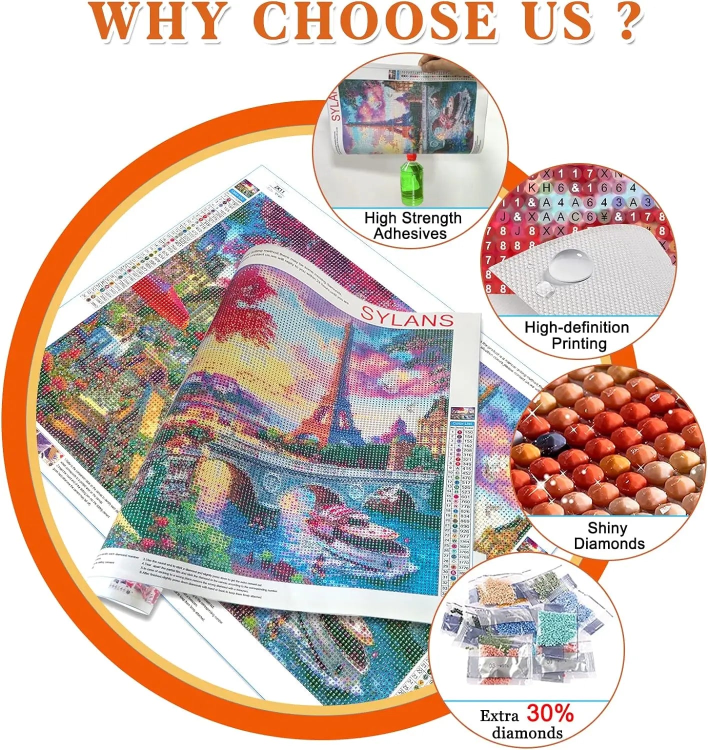 Eiffel Tower Paris Landscape 5D Diamond Painting Kit - Scenic Diamond Art for Adults - Paint by Numbers Kits for Adults