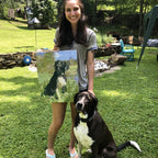 Custom Paint By Numbers Kits for Adults - Paint your Own Photo