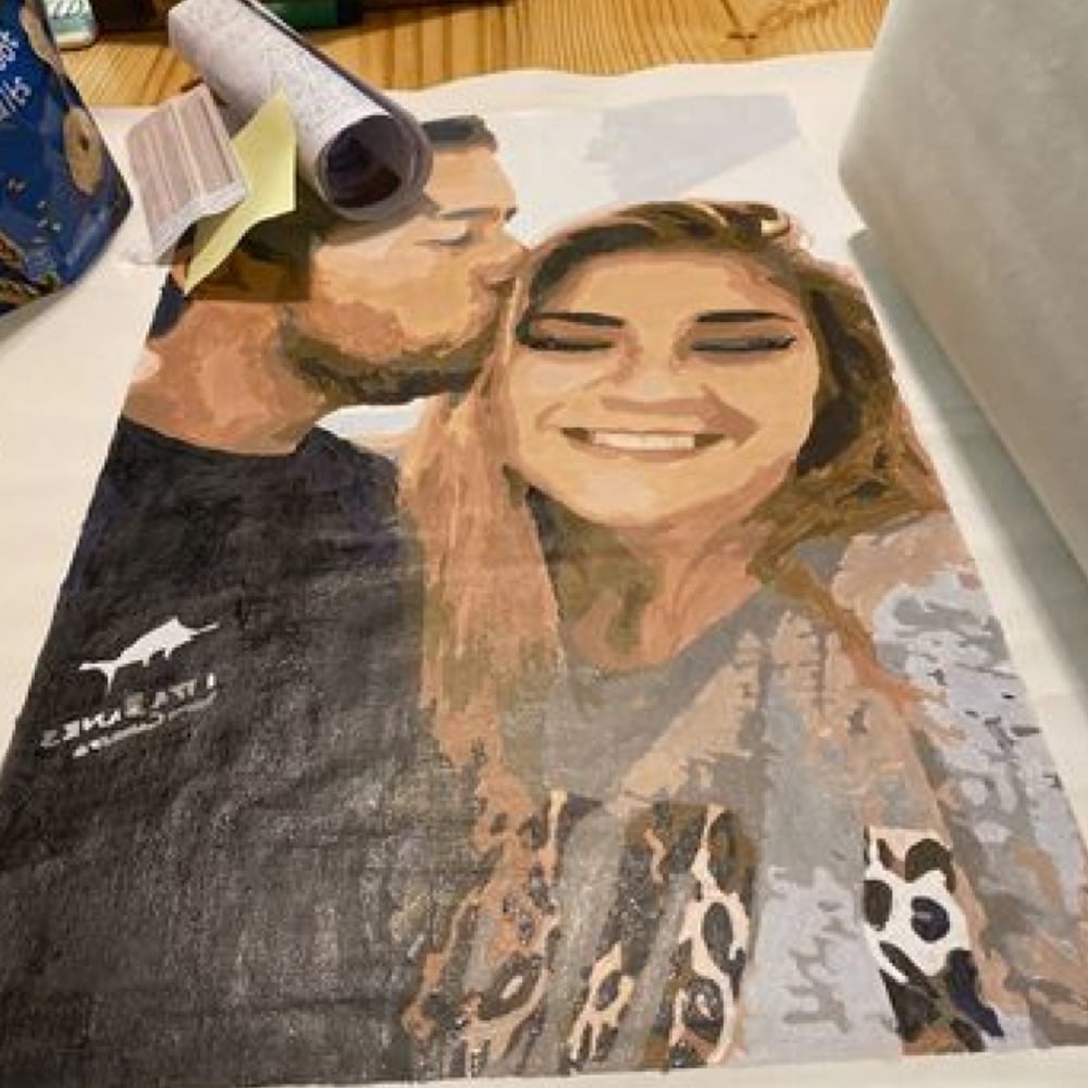 Custom Paint By Numbers Kits for Adults - Paint your Own Photo